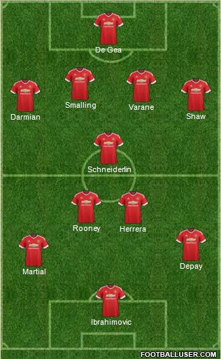 Manchester United Formation 2016