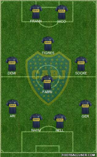 Boca Juniors Formation 2016