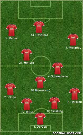 Manchester United Formation 2016