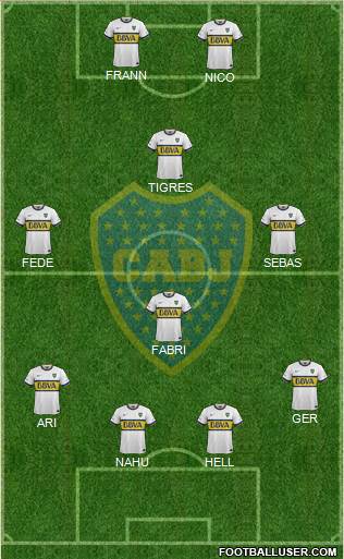 Boca Juniors Formation 2016