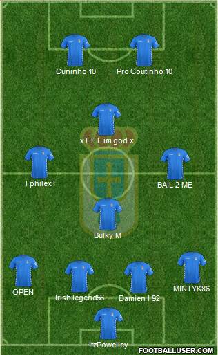 Real Oviedo S.A.D. Formation 2016