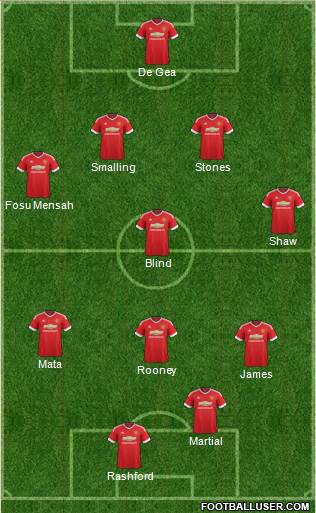 Manchester United Formation 2016