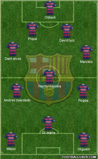 F.C. Barcelona Formation 2016