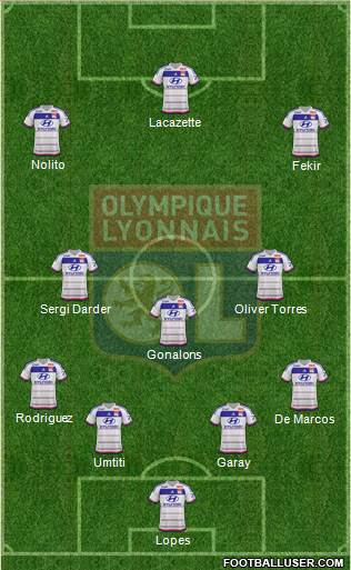 Olympique Lyonnais Formation 2016