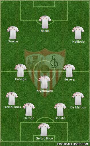 Sevilla F.C., S.A.D. Formation 2016