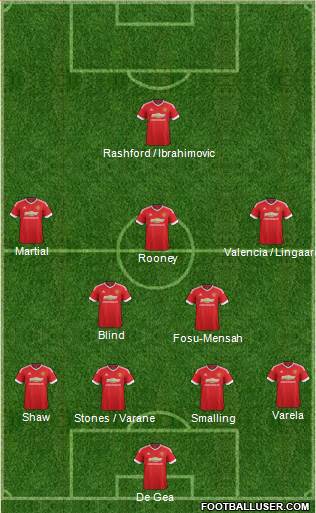 Manchester United Formation 2016