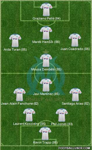 Olympique de Marseille Formation 2016