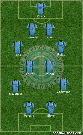 Belgrano de Córdoba Formation 2016