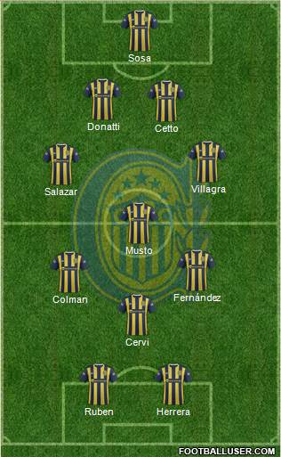 Rosario Central Formation 2016