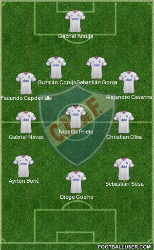 Club Nacional de Football Formation 2016