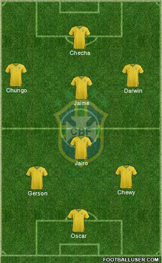 Brazil Formation 2016