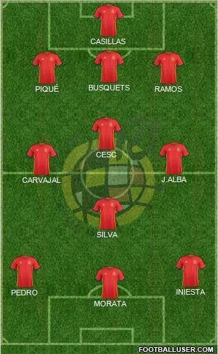 Spain Formation 2016