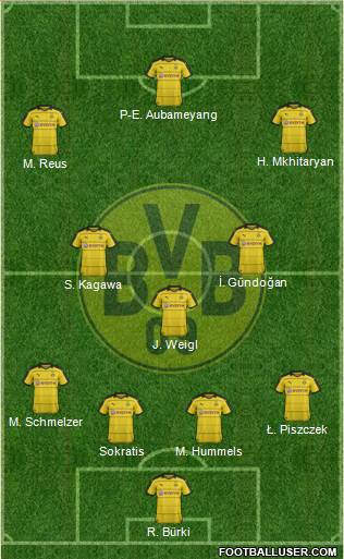 Borussia Dortmund Formation 2016