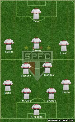 São Paulo FC Formation 2016