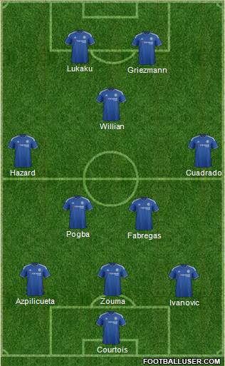 Chelsea Formation 2016