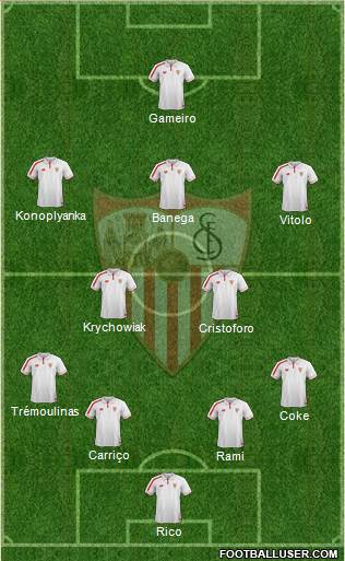 Sevilla F.C., S.A.D. Formation 2016