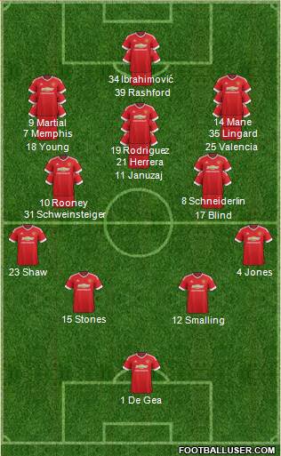 Manchester United Formation 2016