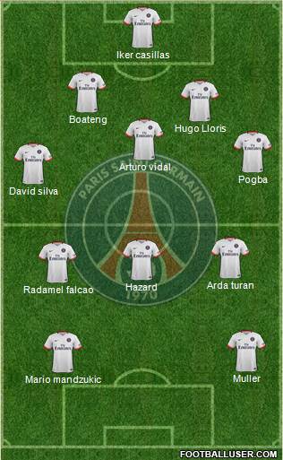 Paris Saint-Germain Formation 2016