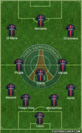 Paris Saint-Germain Formation 2016