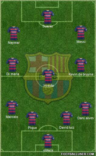 F.C. Barcelona Formation 2016
