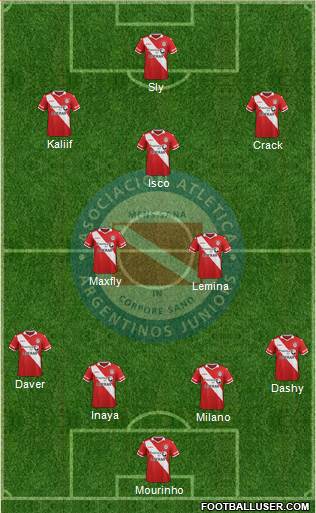 Argentinos Juniors Formation 2016