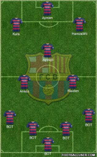 F.C. Barcelona Formation 2016