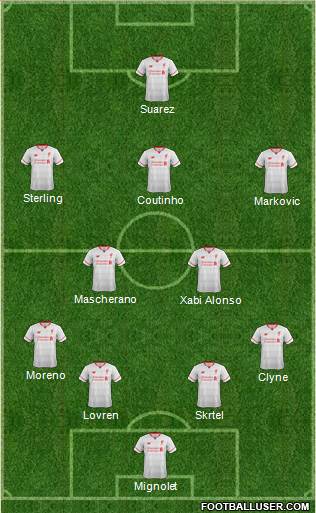Liverpool Formation 2016