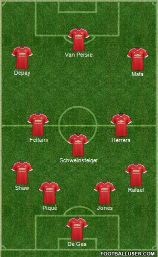Manchester United Formation 2016