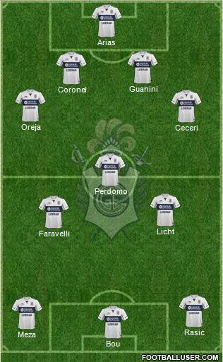 Gimnasia y Esgrima de La Plata Formation 2016