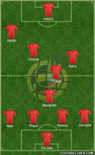 Spain Formation 2016