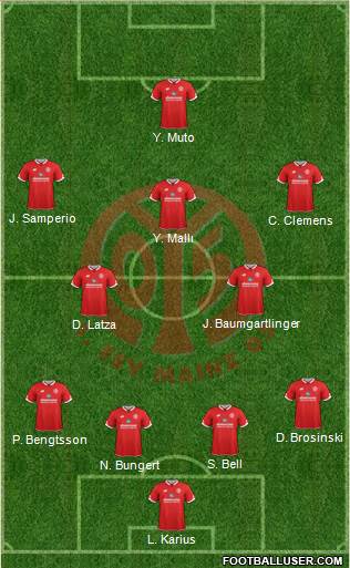 1.FSV Mainz 05 Formation 2016