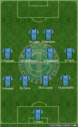 Belgrano de Córdoba Formation 2016