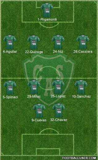 Sarmiento de Junín Formation 2016