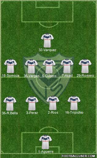 Vélez Sarsfield Formation 2016