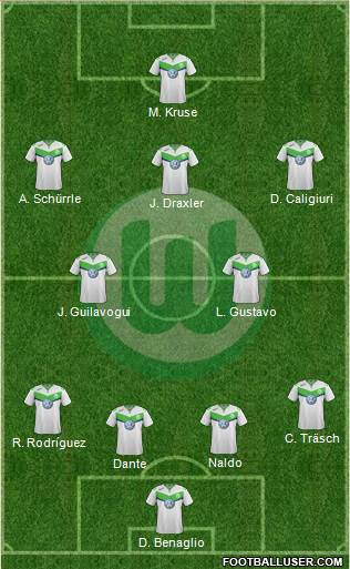 VfL Wolfsburg Formation 2016
