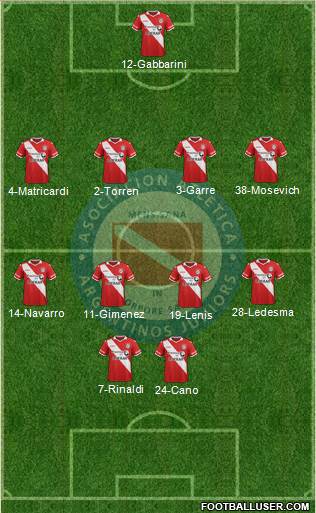 Argentinos Juniors Formation 2016