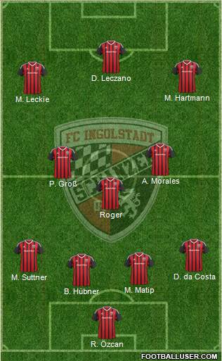 FC Ingolstadt 04 football formation