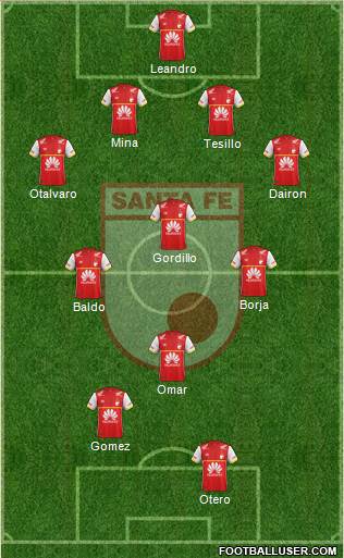 Santa Fe CD Formation 2016