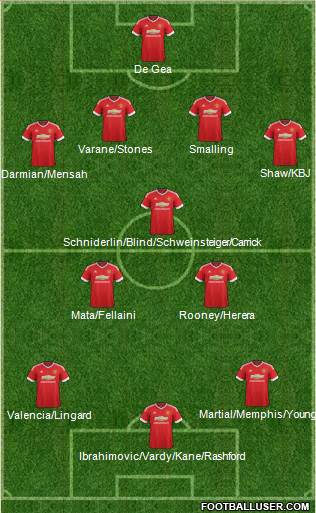 Manchester United Formation 2016