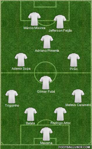 Dream Team Formation 2016
