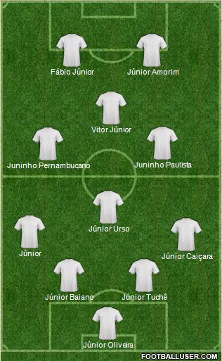 Dream Team Formation 2016