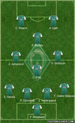 Werder Bremen Formation 2016