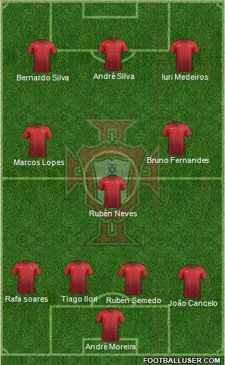 Portugal Formation 2016