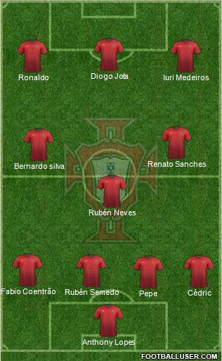Portugal Formation 2016