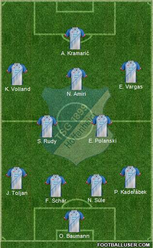 TSG 1899 Hoffenheim Formation 2016