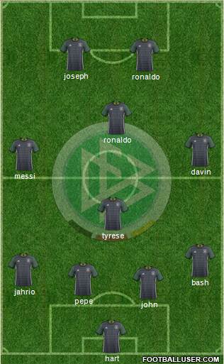 Germany Formation 2016
