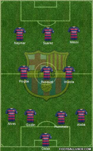 F.C. Barcelona Formation 2016