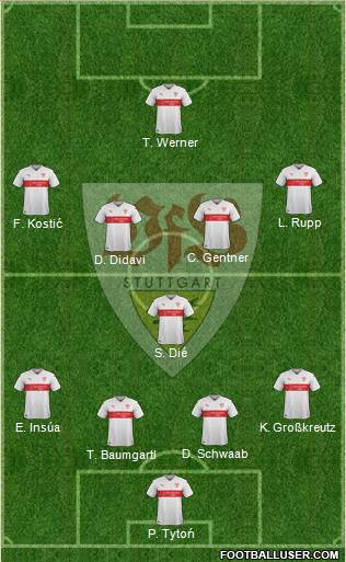 VfB Stuttgart Formation 2016