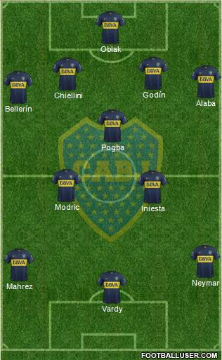 Boca Juniors Formation 2016