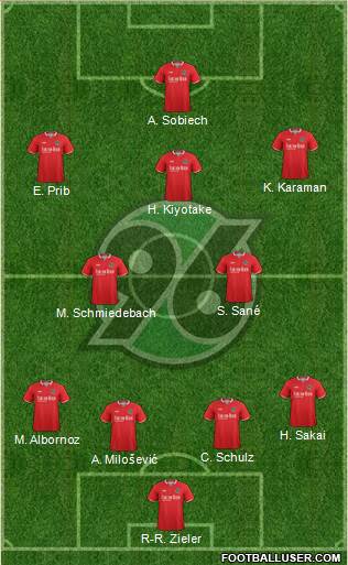 Hannover 96 Formation 2016